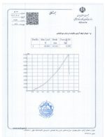 دستکش نیتریل سیگما کد 344 - Image 5